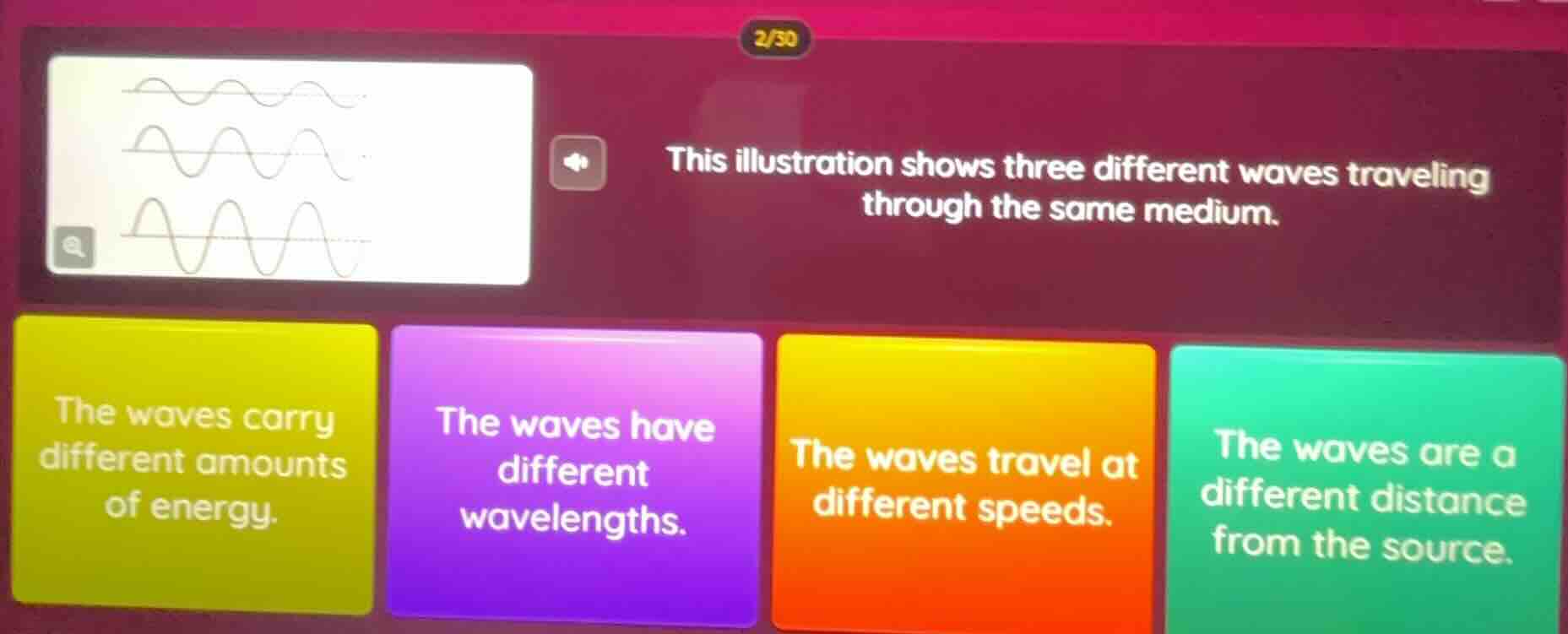 this illustration shows three different waves traveling through the sam…