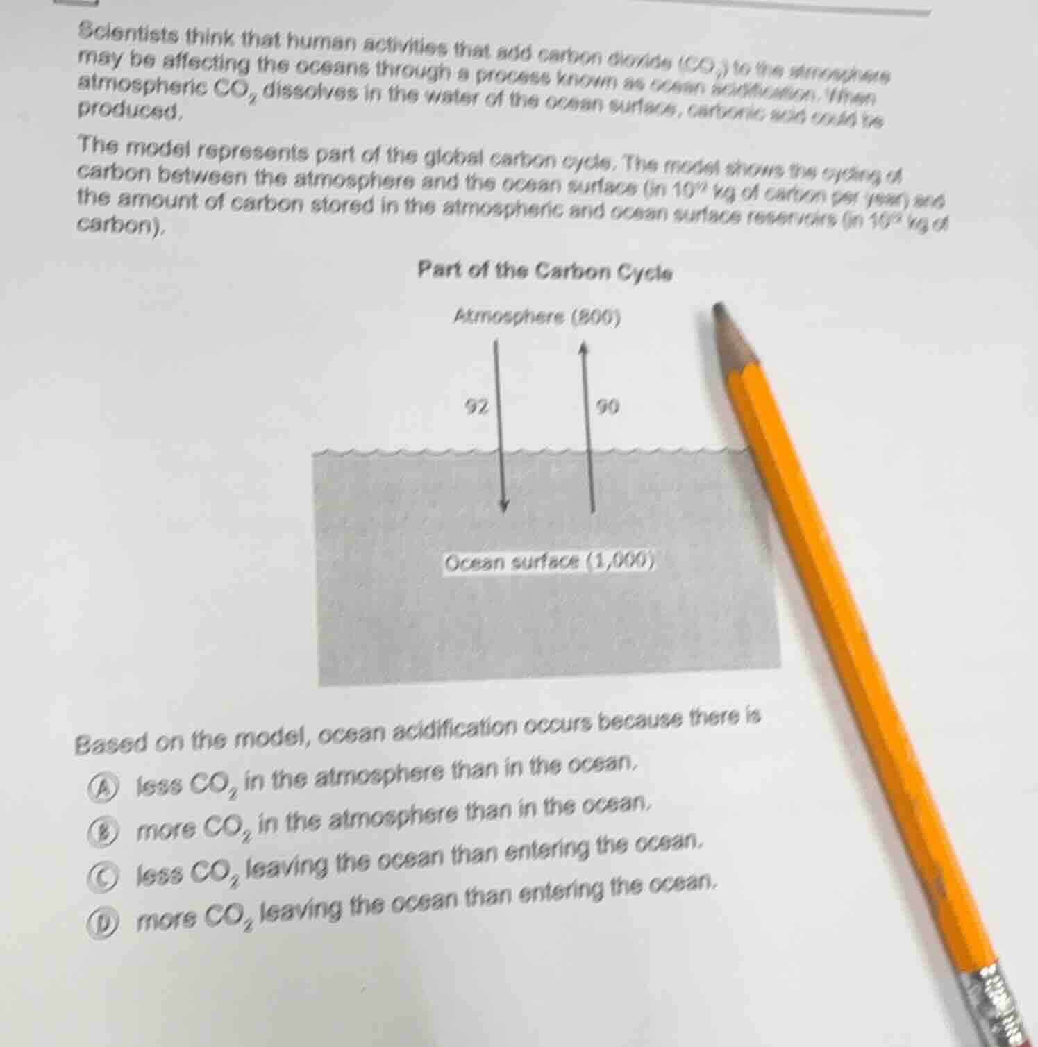scientists think that human activities that add carbon dioxide (co₂) to…
