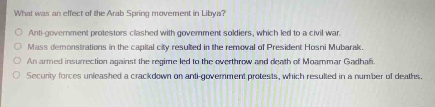 what was an effect of the arab spring movement in libya? ○ anti - gover…