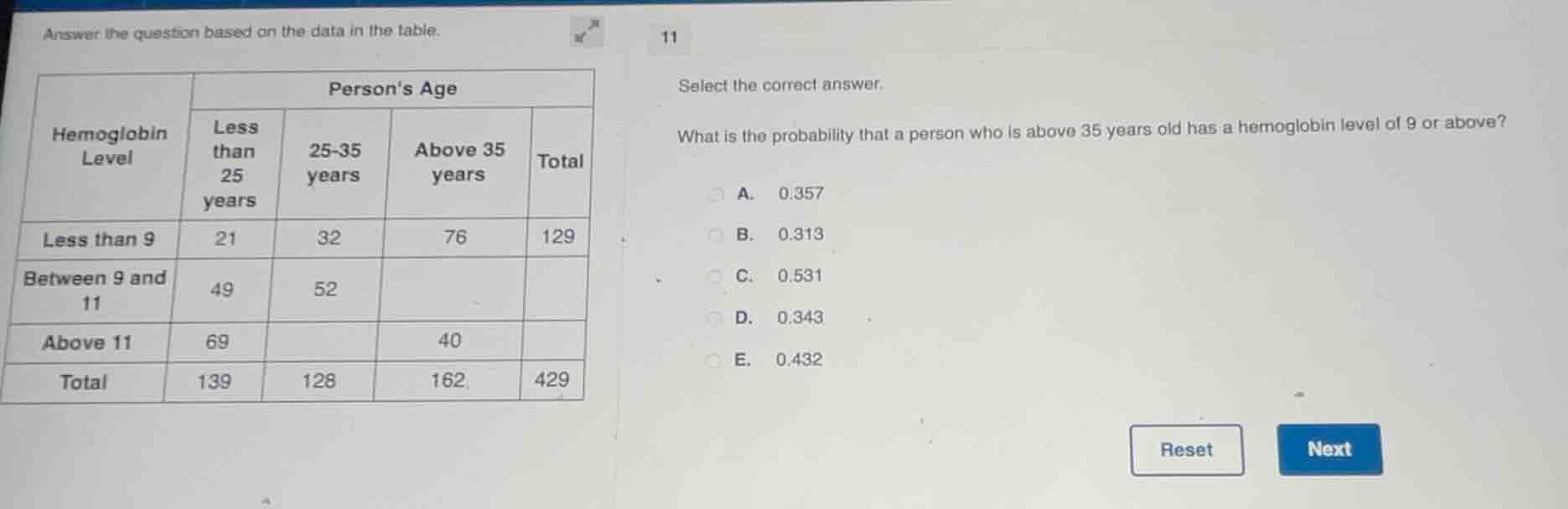 answer the question based on the data in the table. | hemoglobin level …