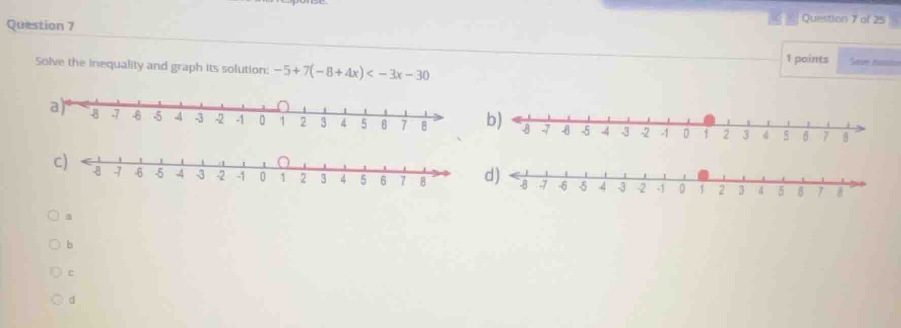 question 7 solve the inequality and graph its solution: $-5 + 7(-8 + 4x…
