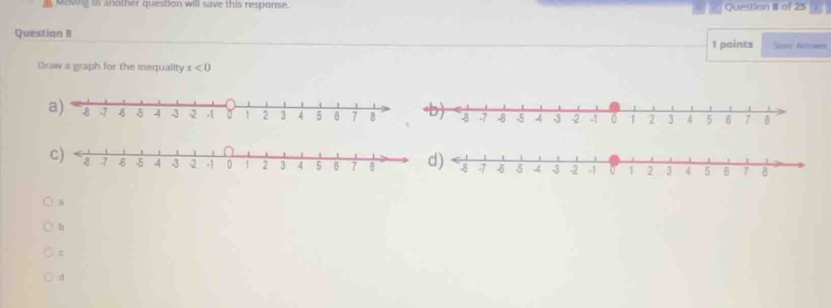 question 8 draw a graph for the inequality ( x < 0 ) a) number line wit…