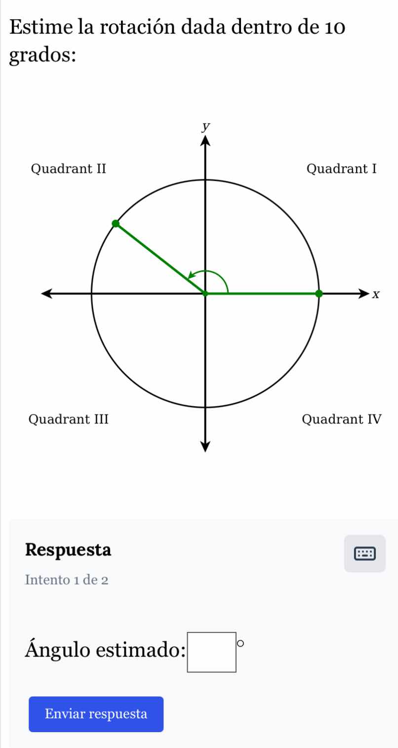 estime la rotación dada dentro de 10 grados: respuesta intento 1 de 2 á…