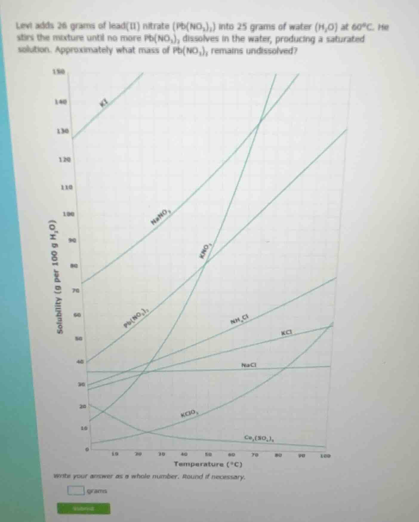 levi adds 26 grams of lead(ii) nitrate (pb(no₃)₂) into 25 grams of wate…