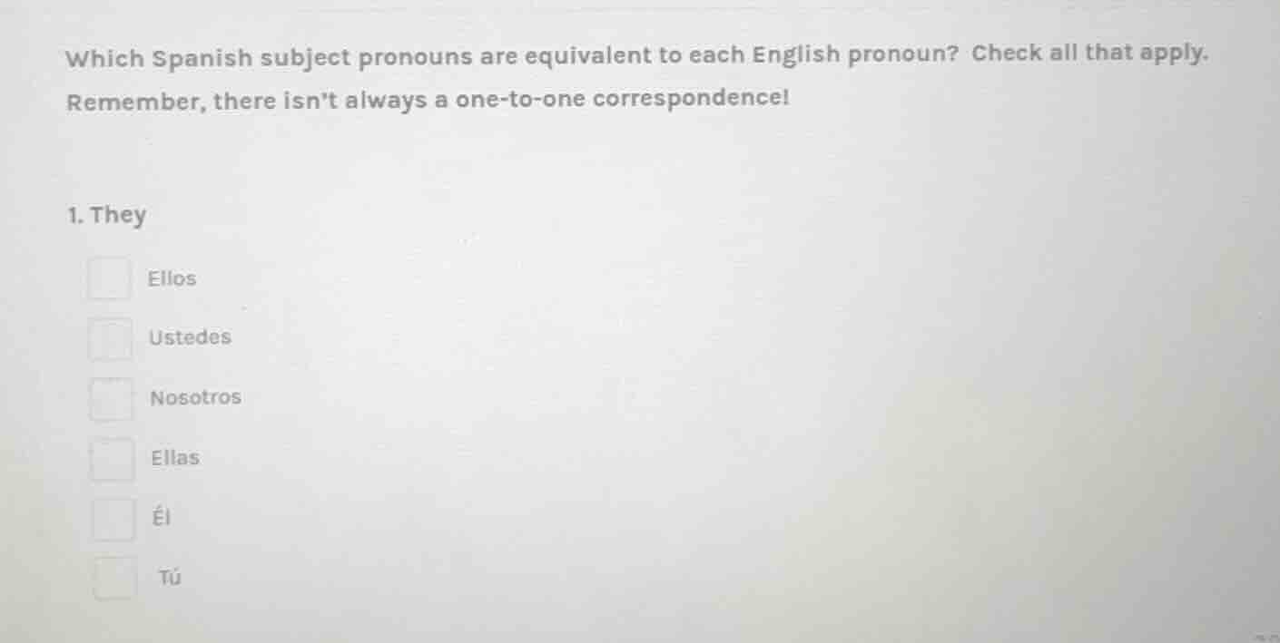 which spanish subject pronouns are equivalent to each english pronoun? …