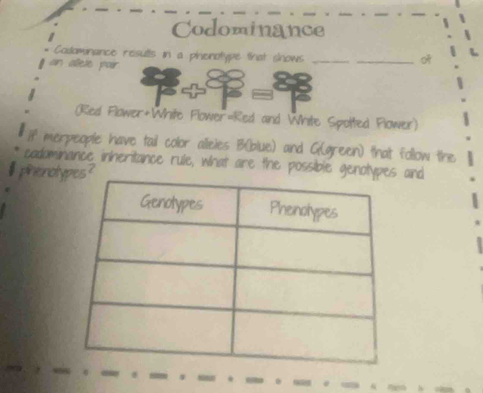 codominance - codominance results in a phenotype that shows ____ ____ o…