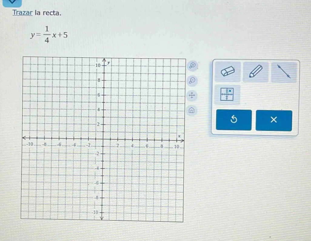trazar la recta. y=\\frac{1}{4}x+5