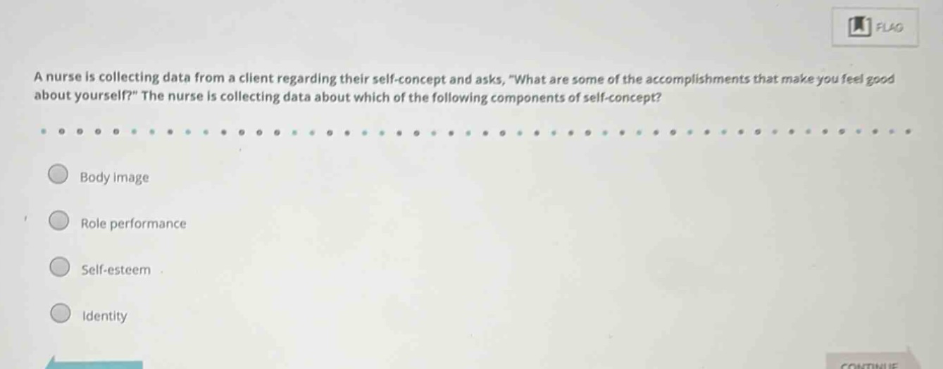 a nurse is collecting data from a client regarding their self - concept…