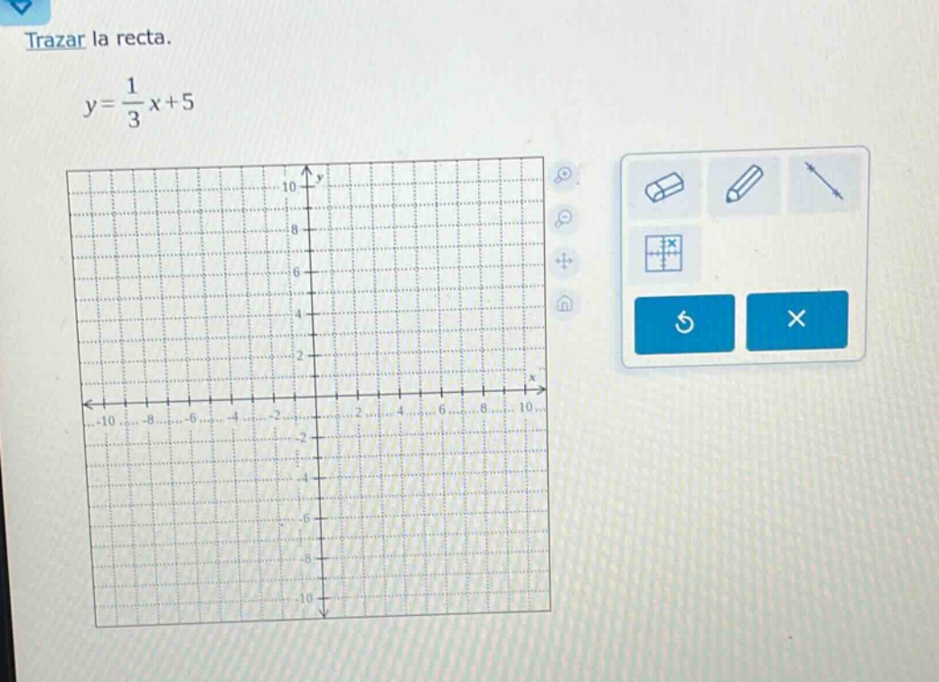trazar la recta. $y=\\frac{1}{3}x + 5$
