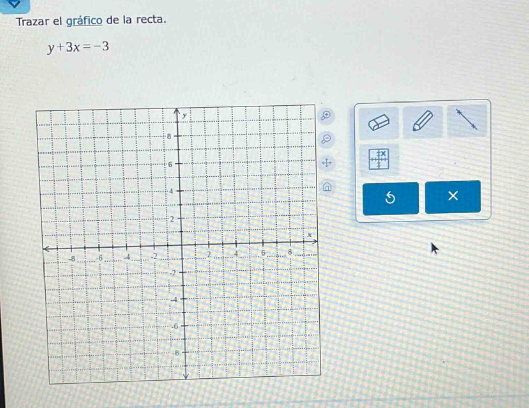 trazar el gráfico de la recta. y + 3x = -3