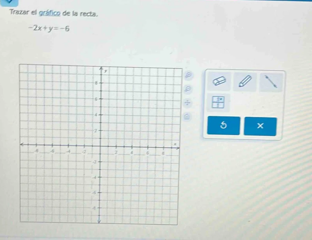 trazar el gráfico de la recta. -2x + y = -6