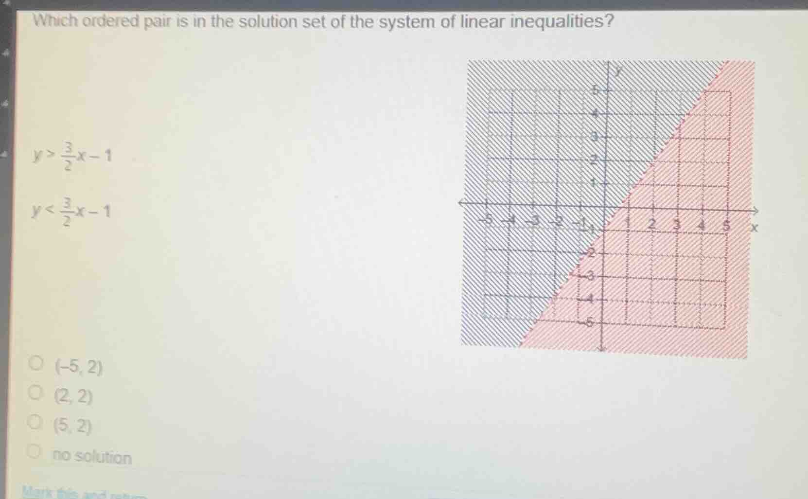 which ordered pair is in the solution set of the system of linear inequ…