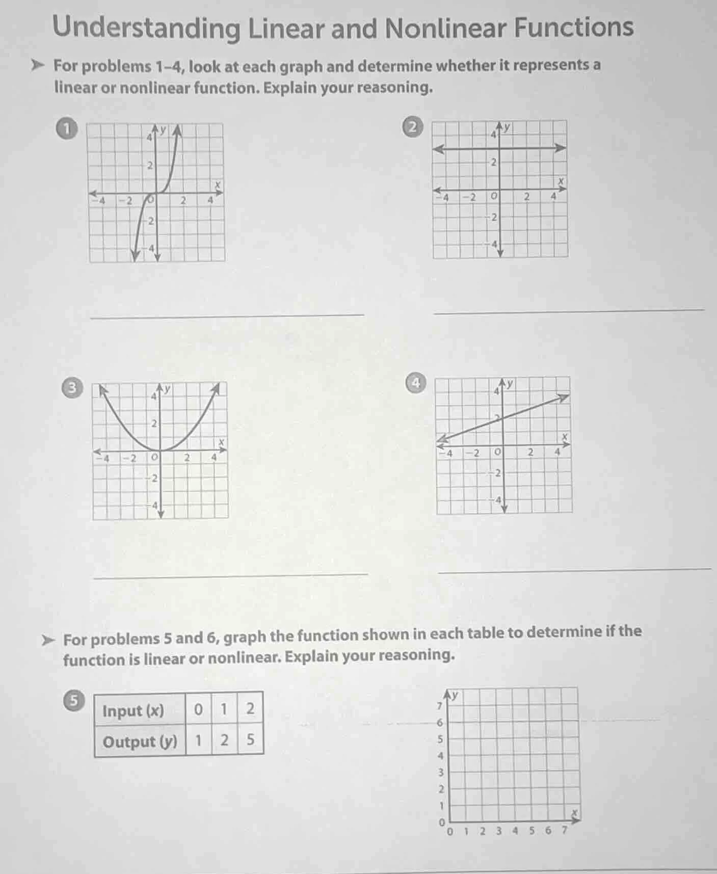 understanding linear and nonlinear functions for problems 1–4, look at …
