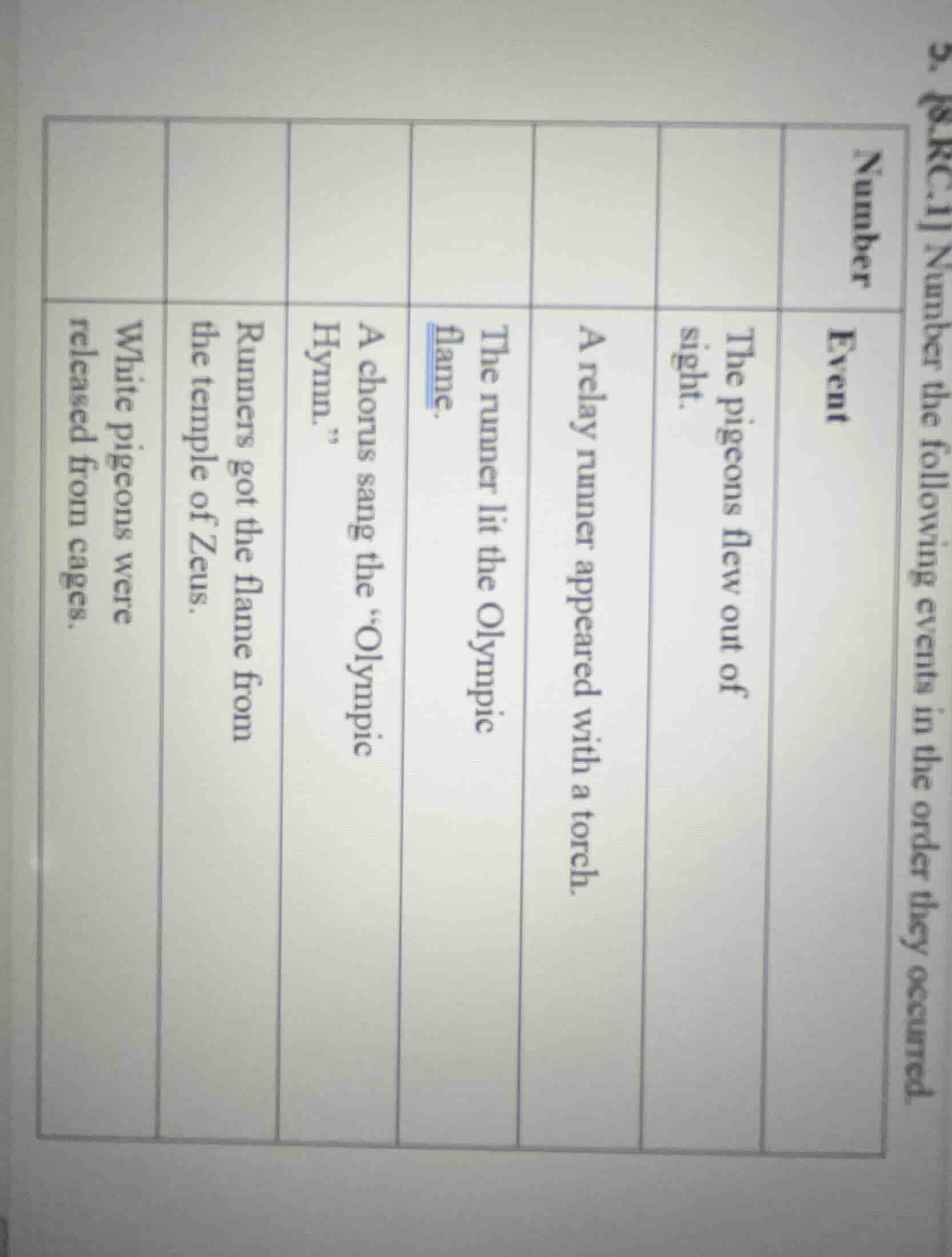 5. &rc1 number the following events in the order they occurred. | numbe…