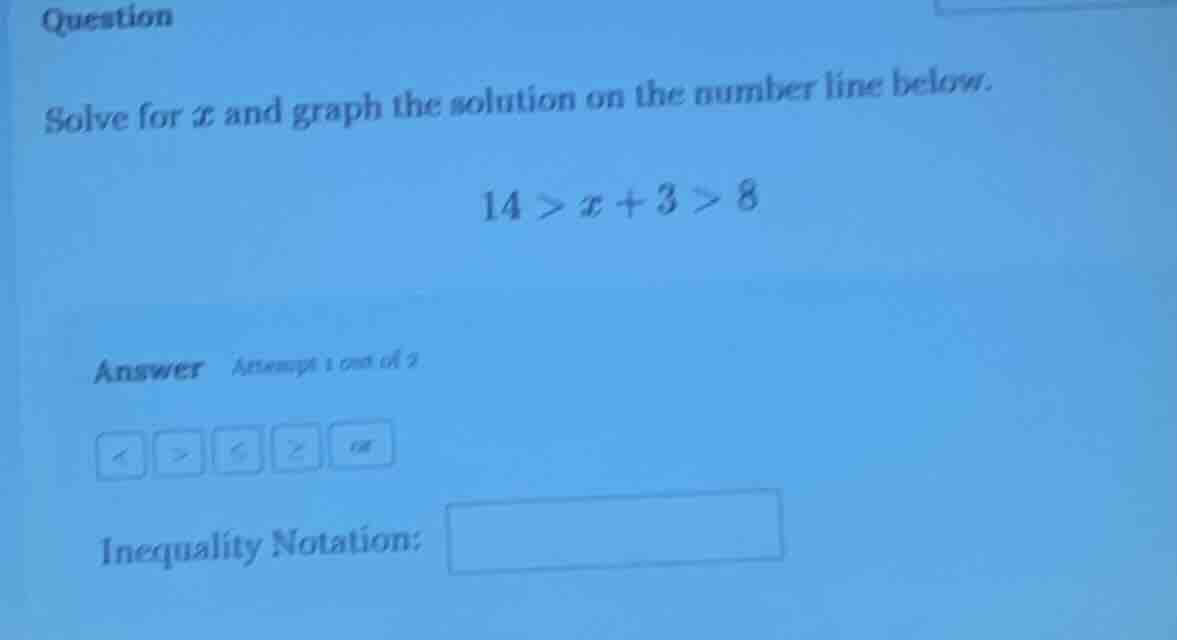 question solve for x and graph the solution on the number line below. 1…