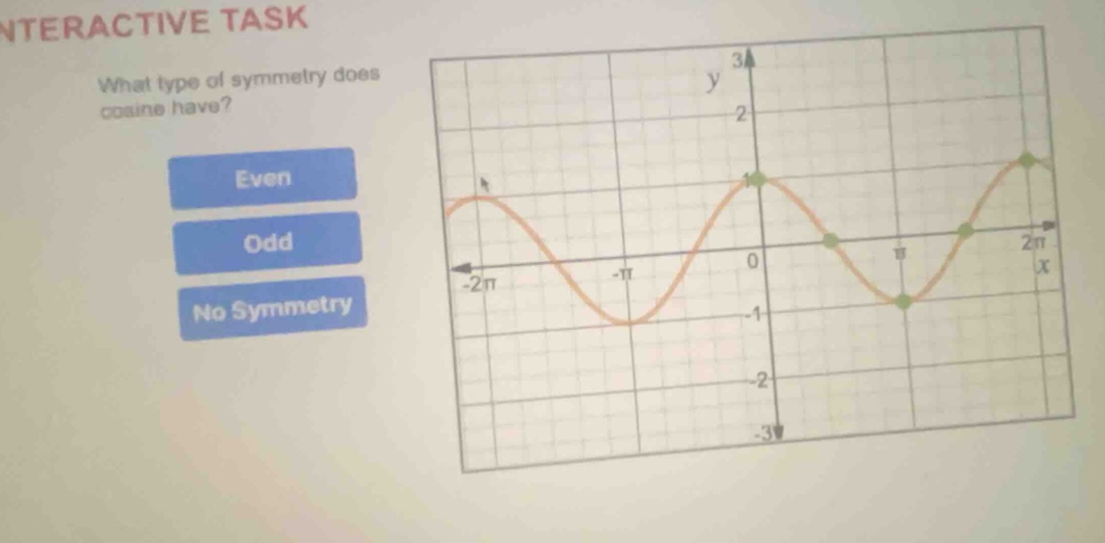 interactive task what type of symmetry does cosine have? even odd no sy…