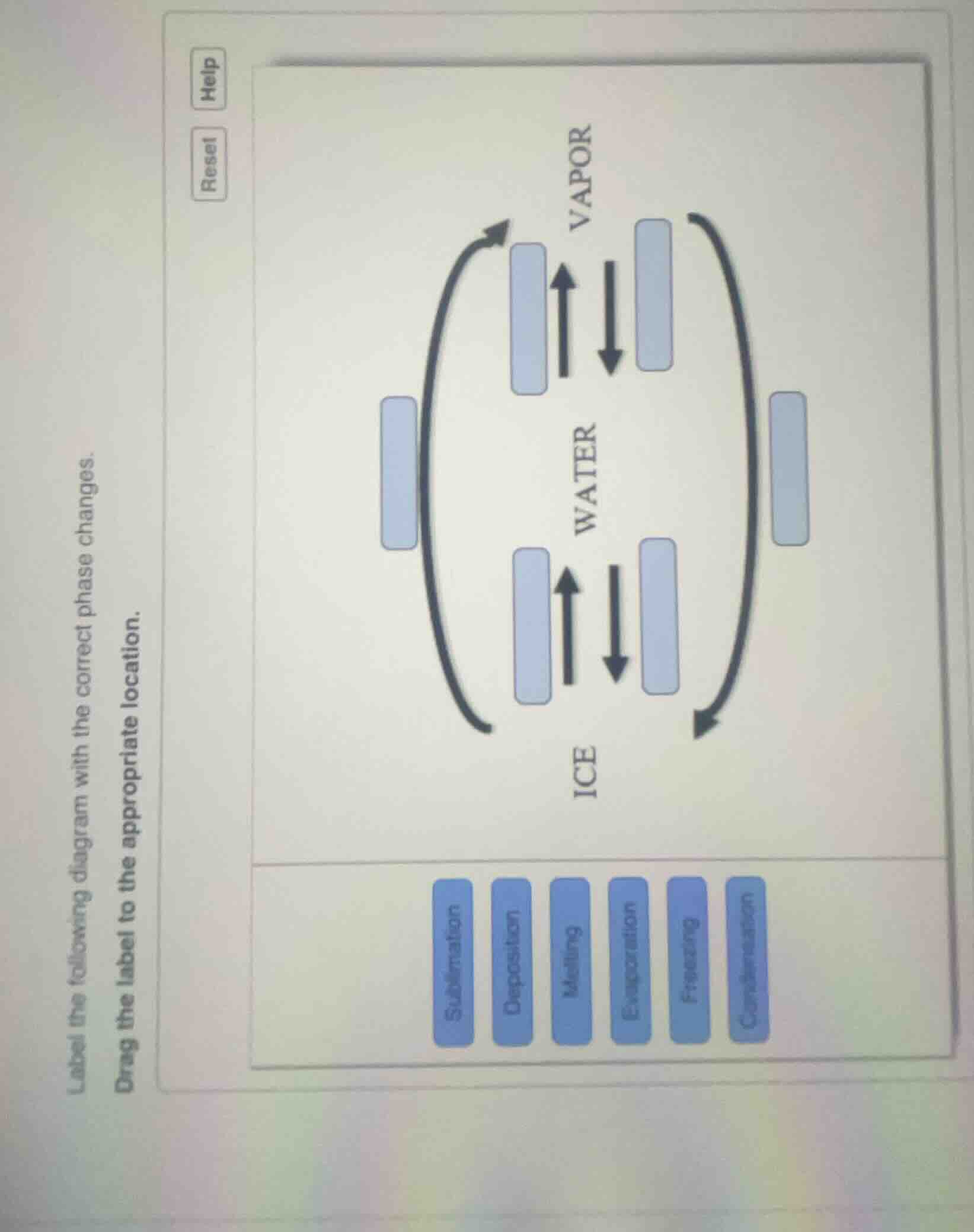 label the following diagram with the correct phase changes. drag the la…