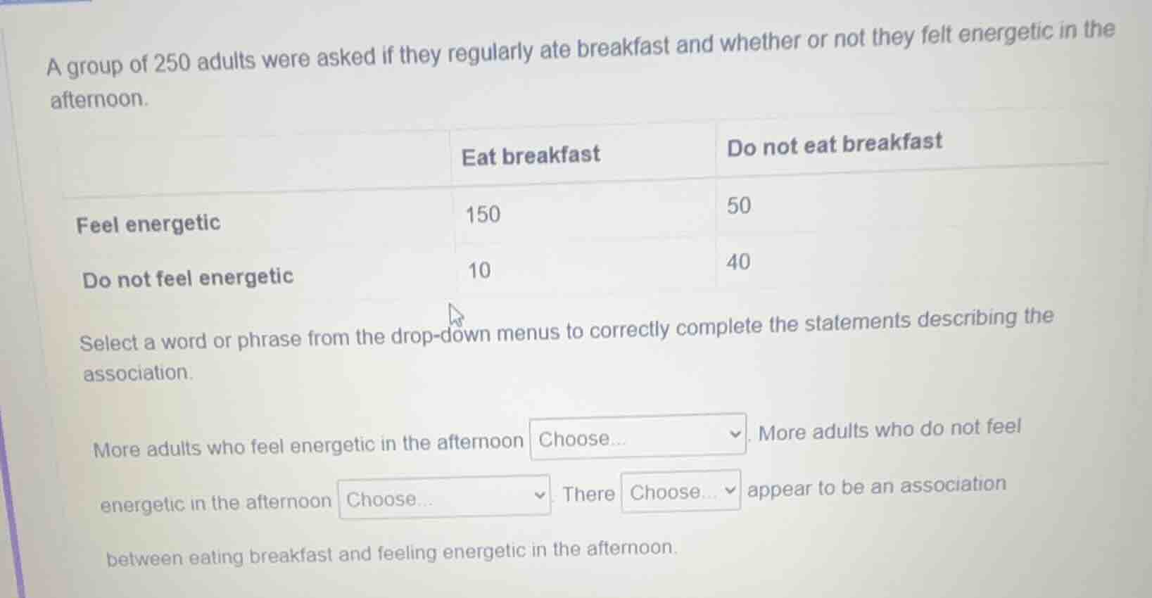 a group of 250 adults were asked if they regularly ate breakfast and wh…