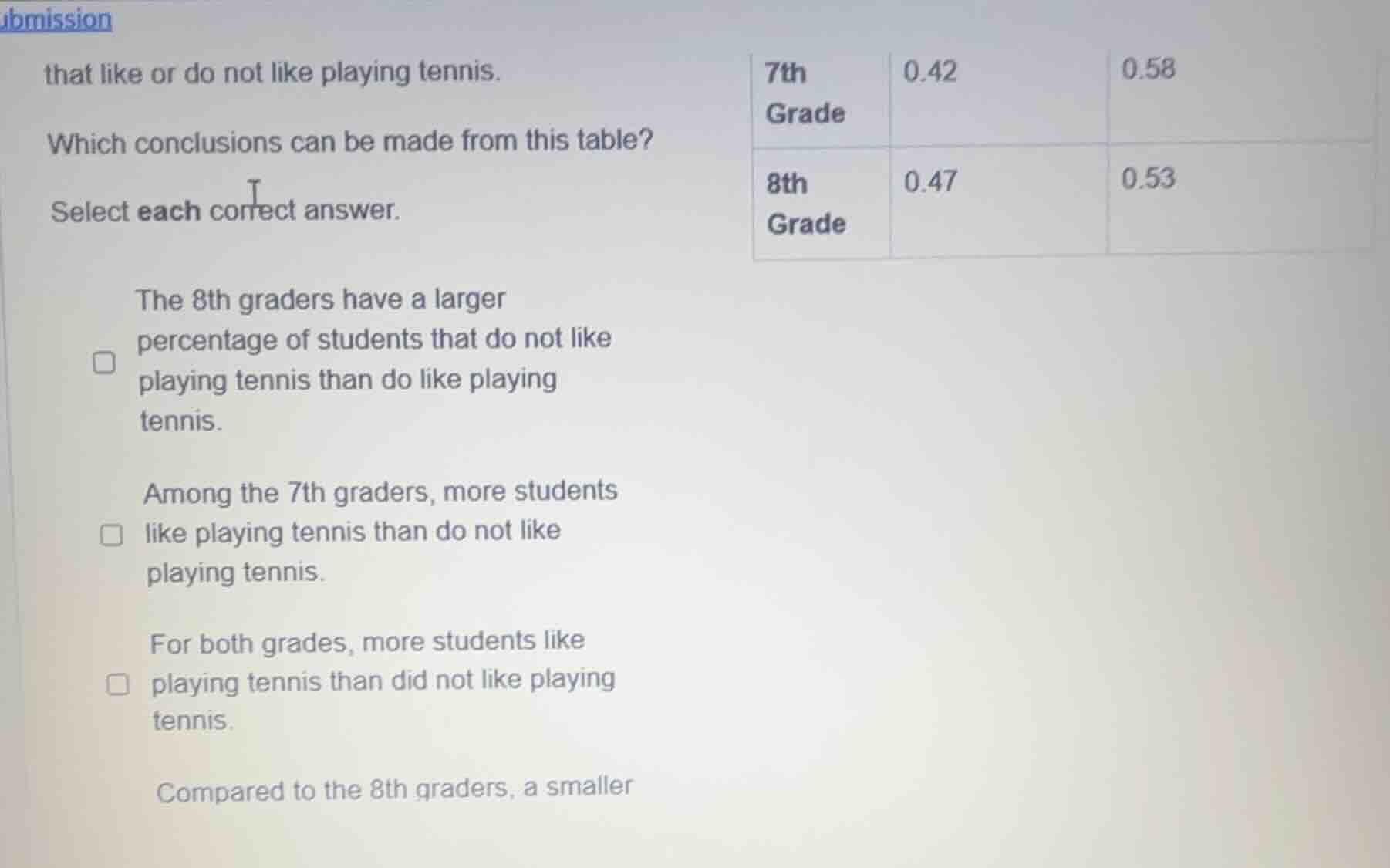 that like or do not like playing tennis. which conclusions can be made …