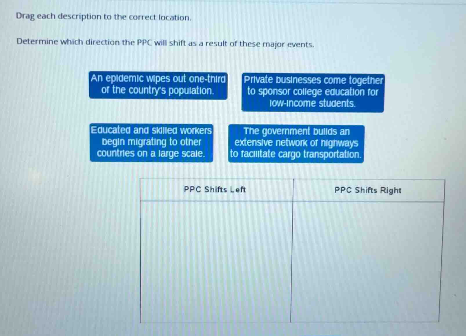 drag each description to the correct location. determine which directio…