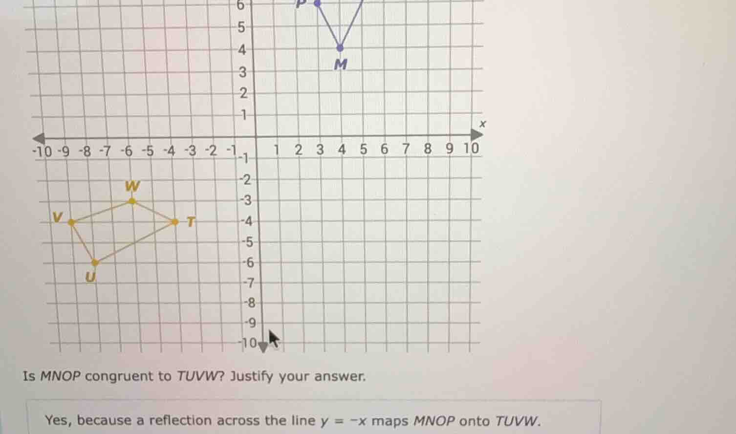 is mnop congruent to tuvw? justify your answer. yes, because a reflecti…