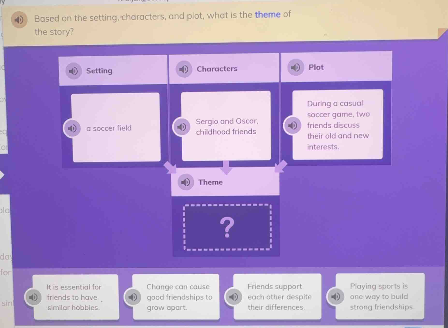 based on the setting, characters, and plot, what is the theme of the st…