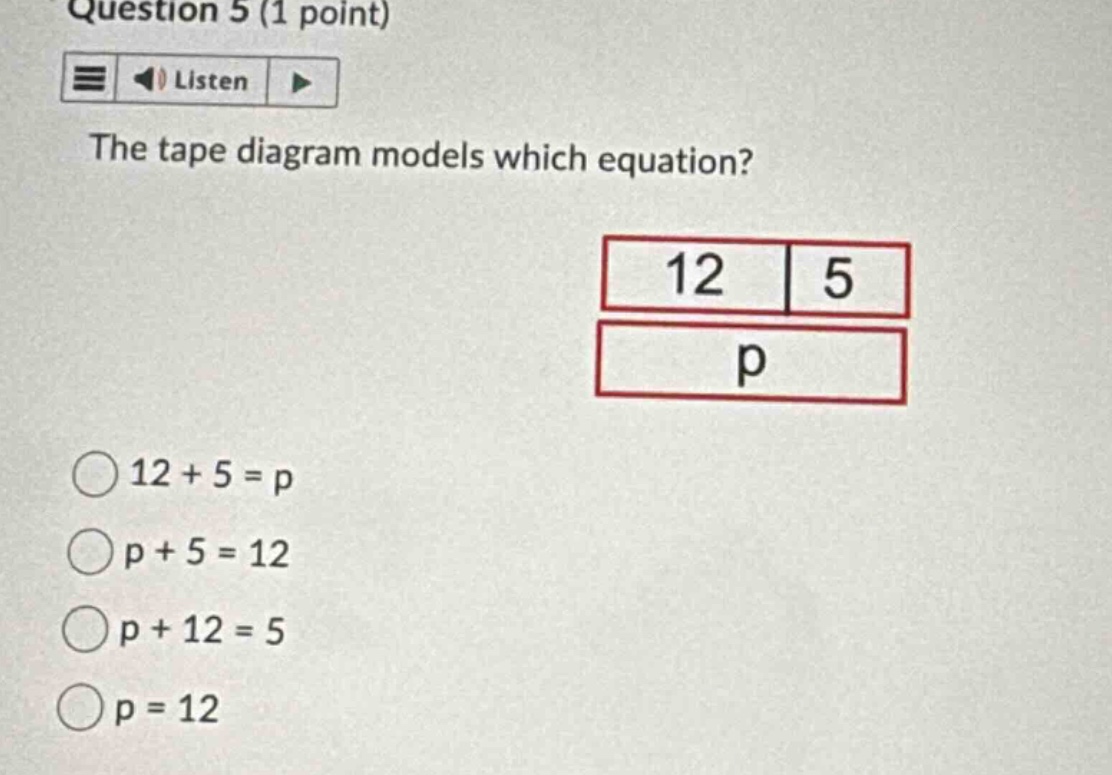 question 5 (1 point) listen the tape diagram models which equation? 12 …