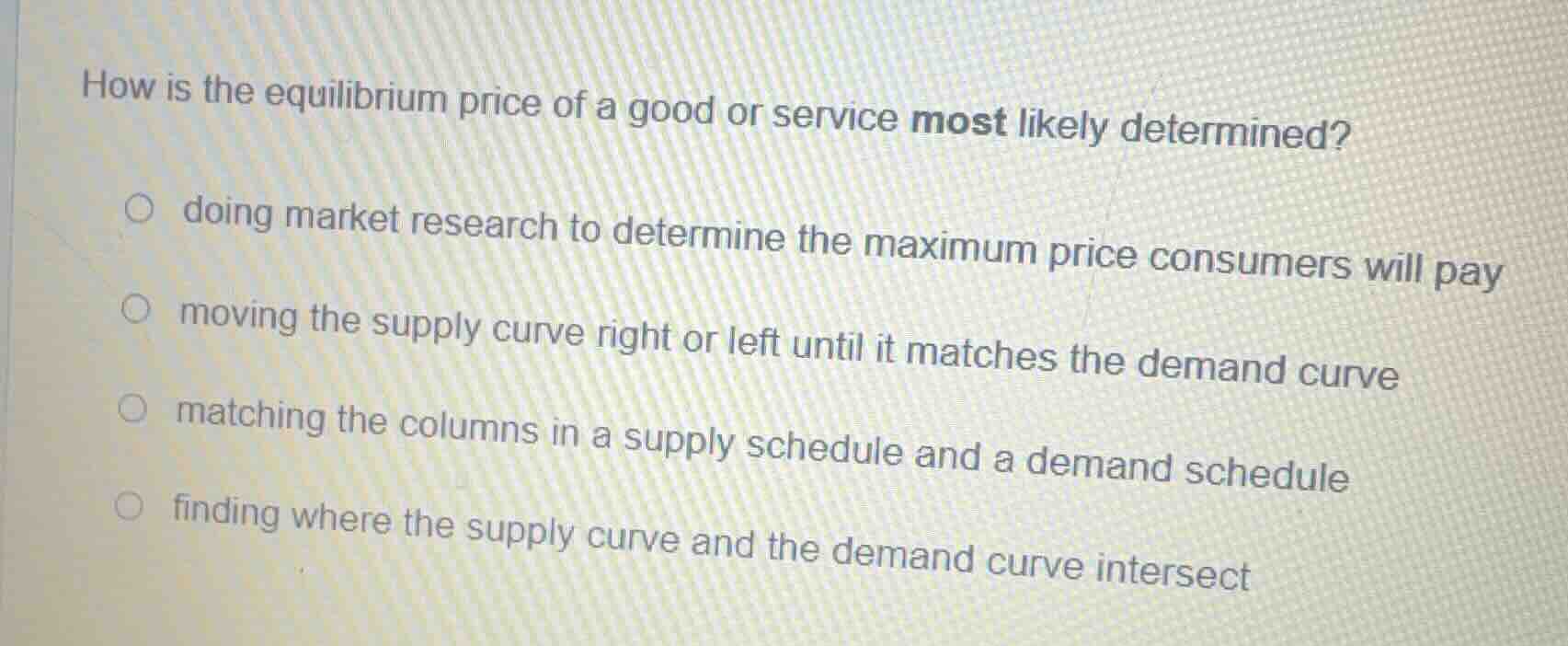 how is the equilibrium price of a good or service most likely determine…