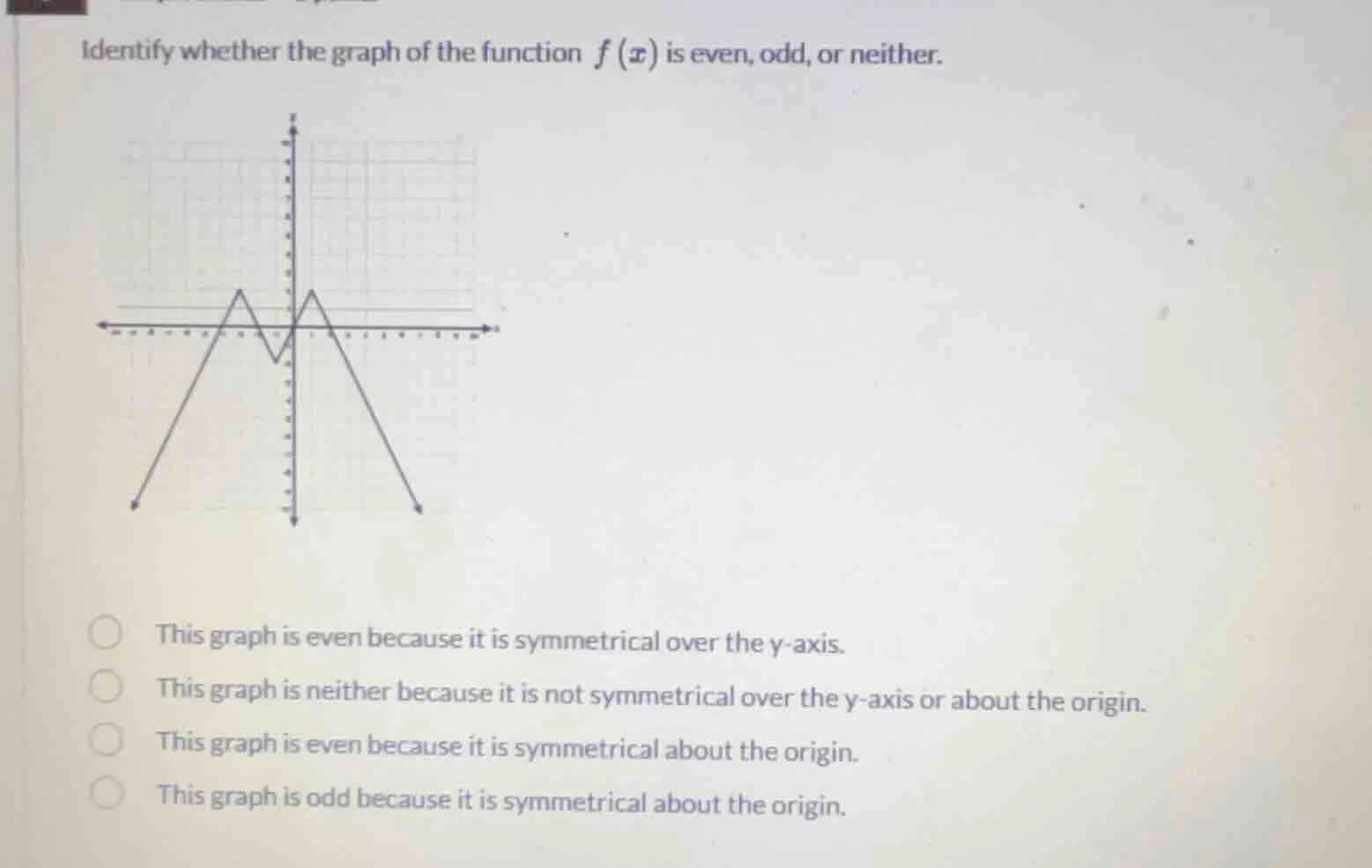 identify whether the graph of the function $f(x)$ is even, odd, or neit…