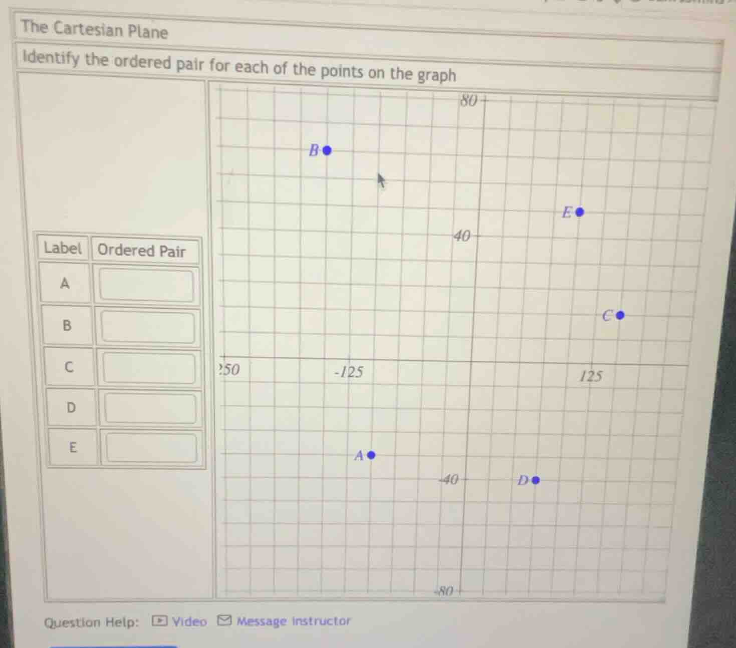 the cartesian plane identify the ordered pair for each of the points on…