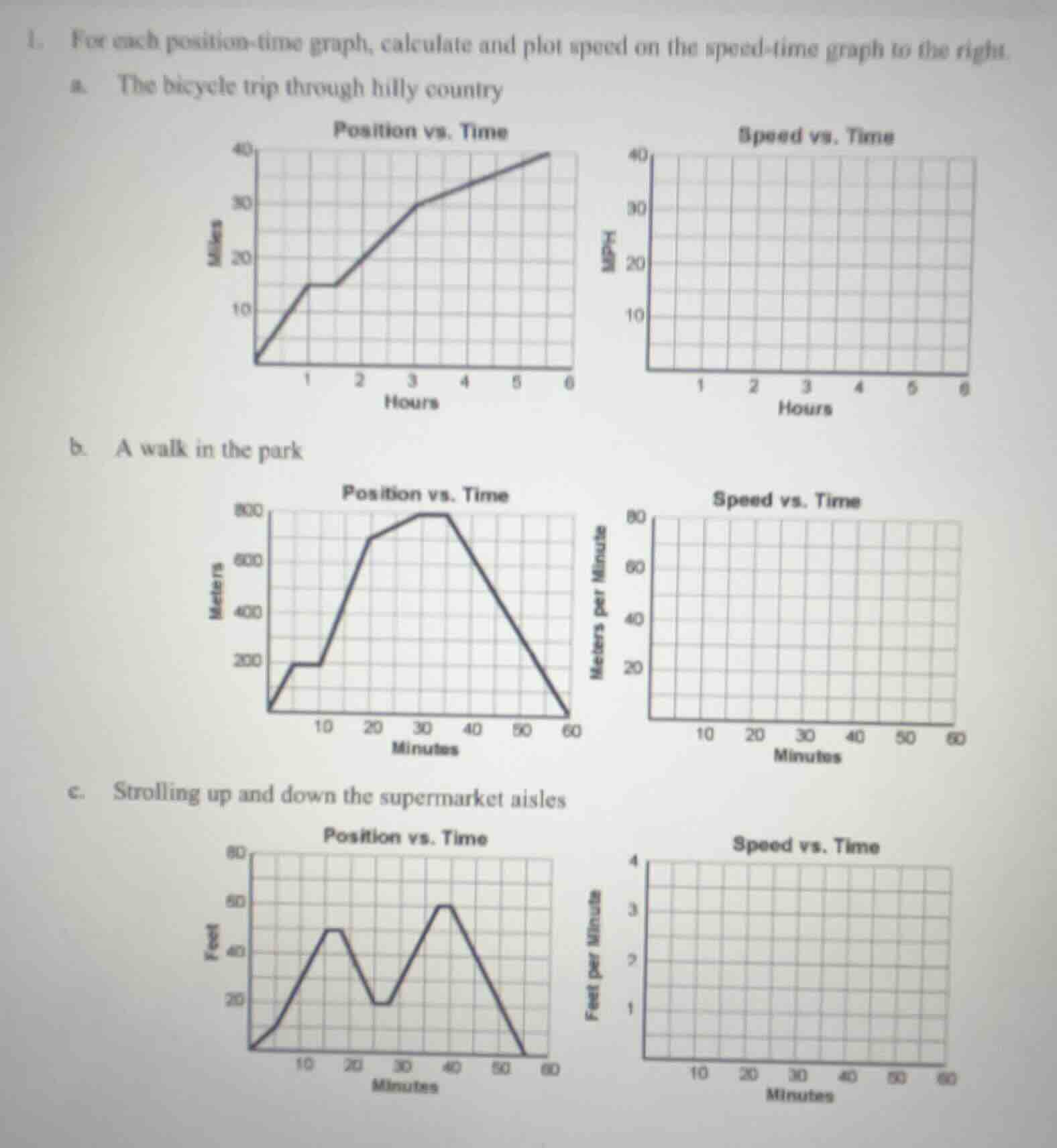 1. for each position-time graph, calculate and plot speed on the speed-…