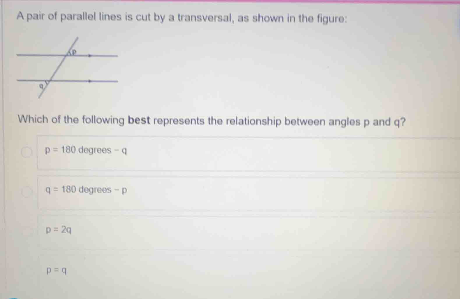 a pair of parallel lines is cut by a transversal, as shown in the figur…