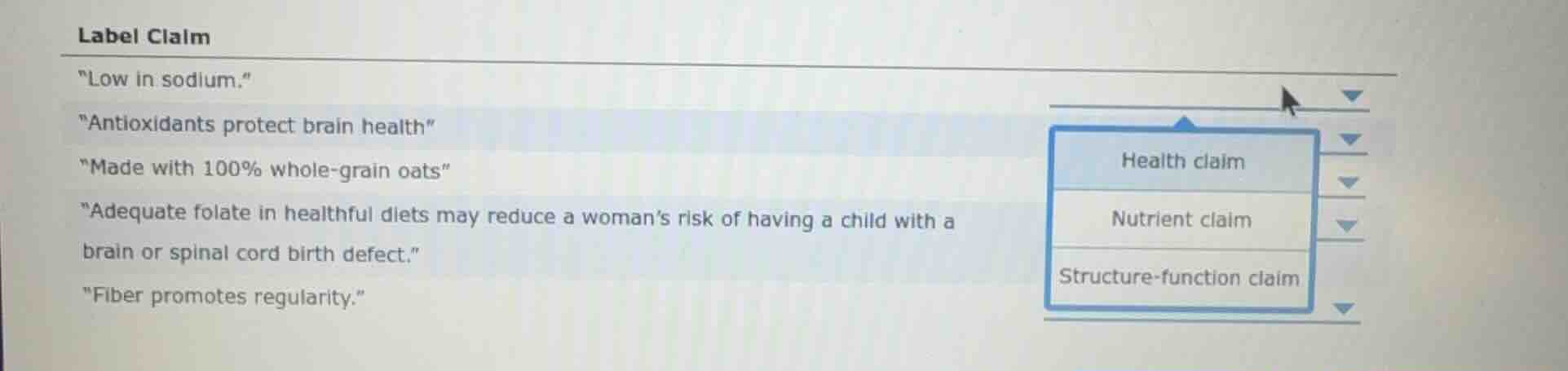 label claim \low in sodium,\ \antioxidants protect brain health\ \made …
