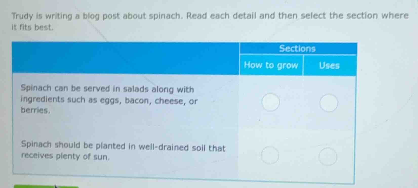 trudy is writing a blog post about spinach. read each detail and then s…