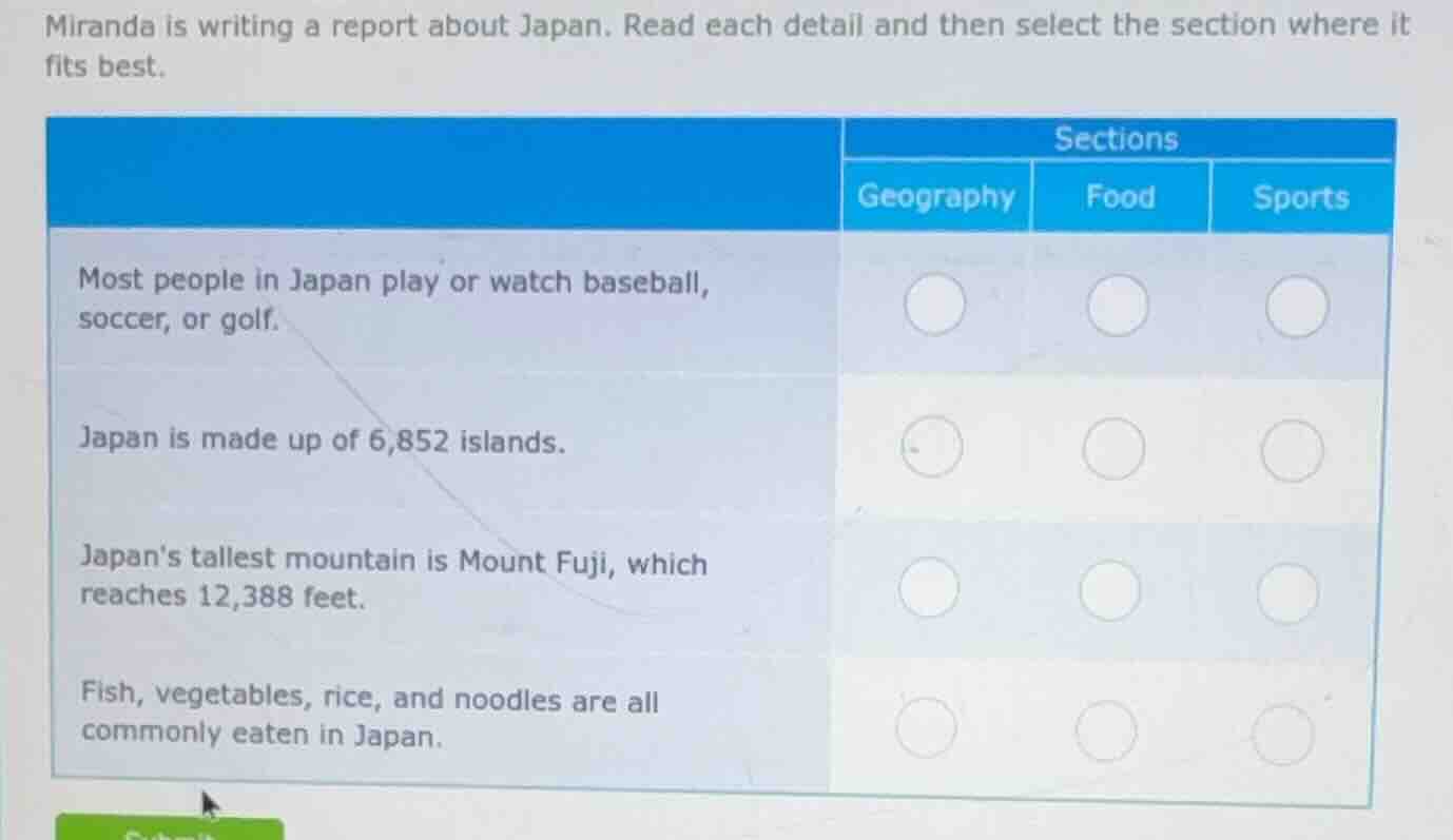 miranda is writing a report about japan. read each detail and then sele…