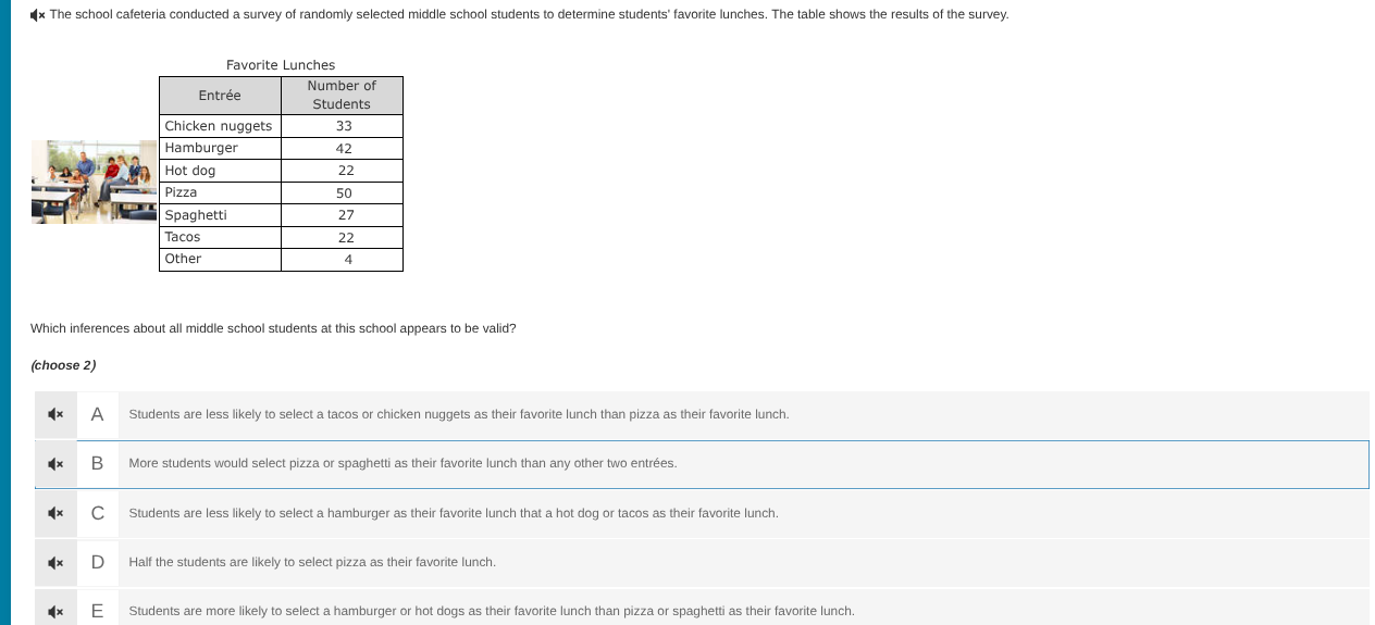the school cafeteria conducted a survey of randomly selected middle sch…