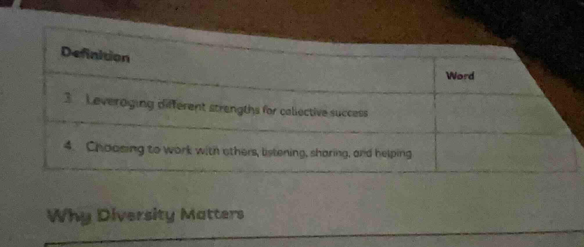 definition word 3 leveraging different strengths for collective success…
