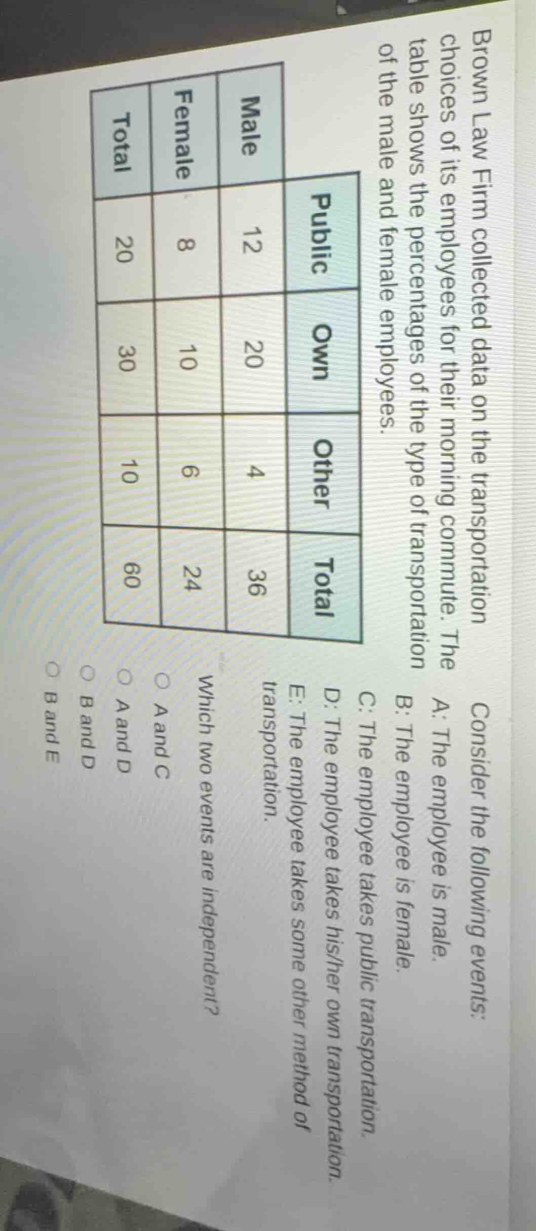 brown law firm collected data on the transportation choices of its empl…