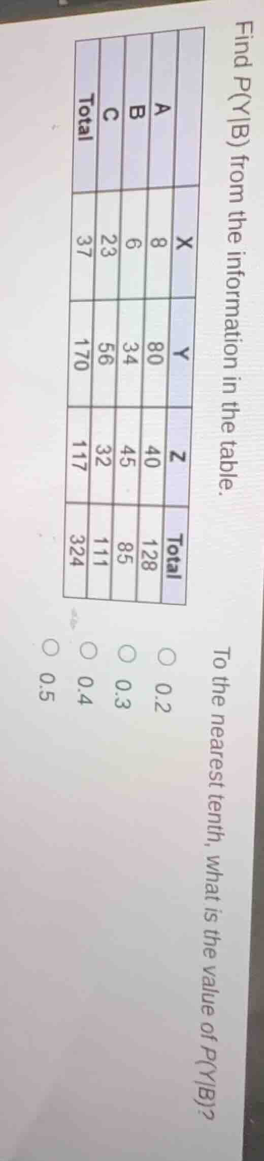 find p(y|b) from the information in the table. to the nearest tenth, wh…