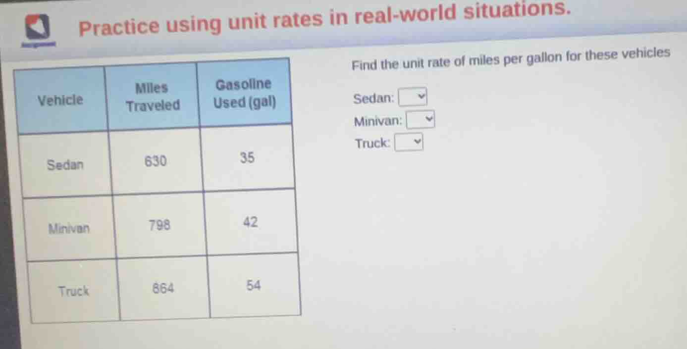 practice using unit rates in real - world situations. find the unit rat…