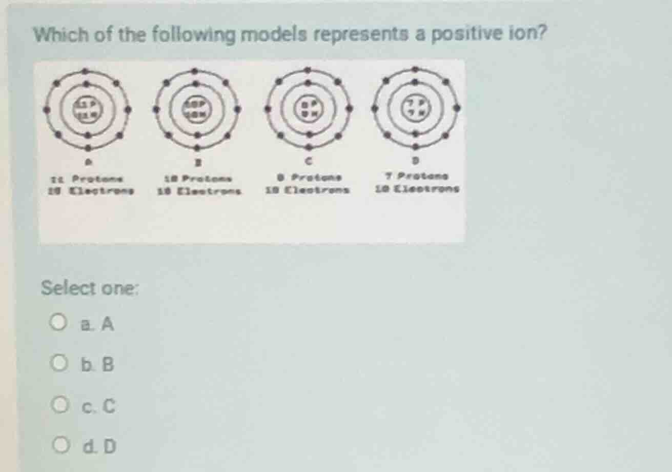 which of the following models represents a positive ion? a: 11 protons …