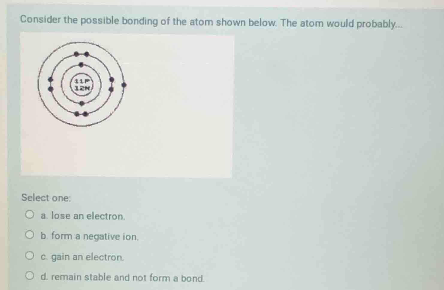consider the possible bonding of the atom shown below. the atom would p…