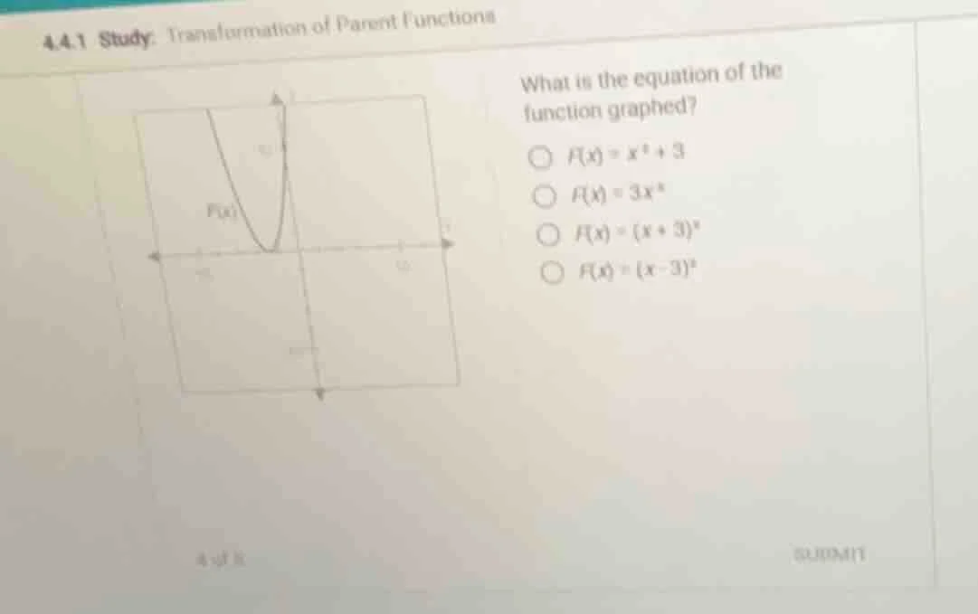 4.4.1 study: transformation of parent functions what is the equation of…
