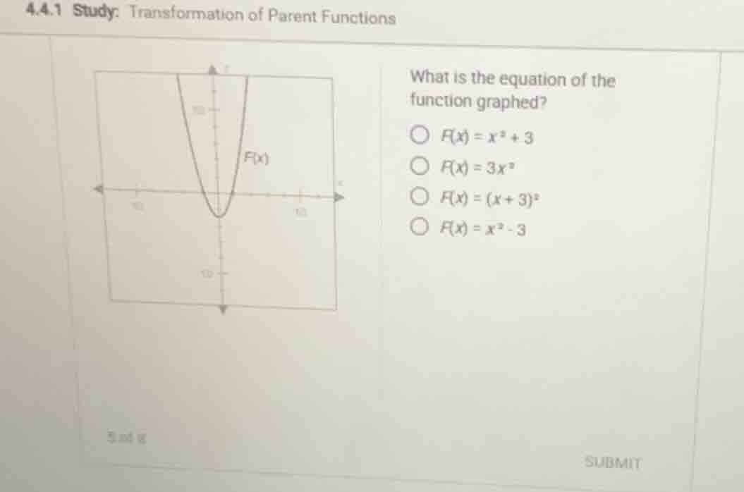 4.4.1 study: transformation of parent functions what is the equation of…