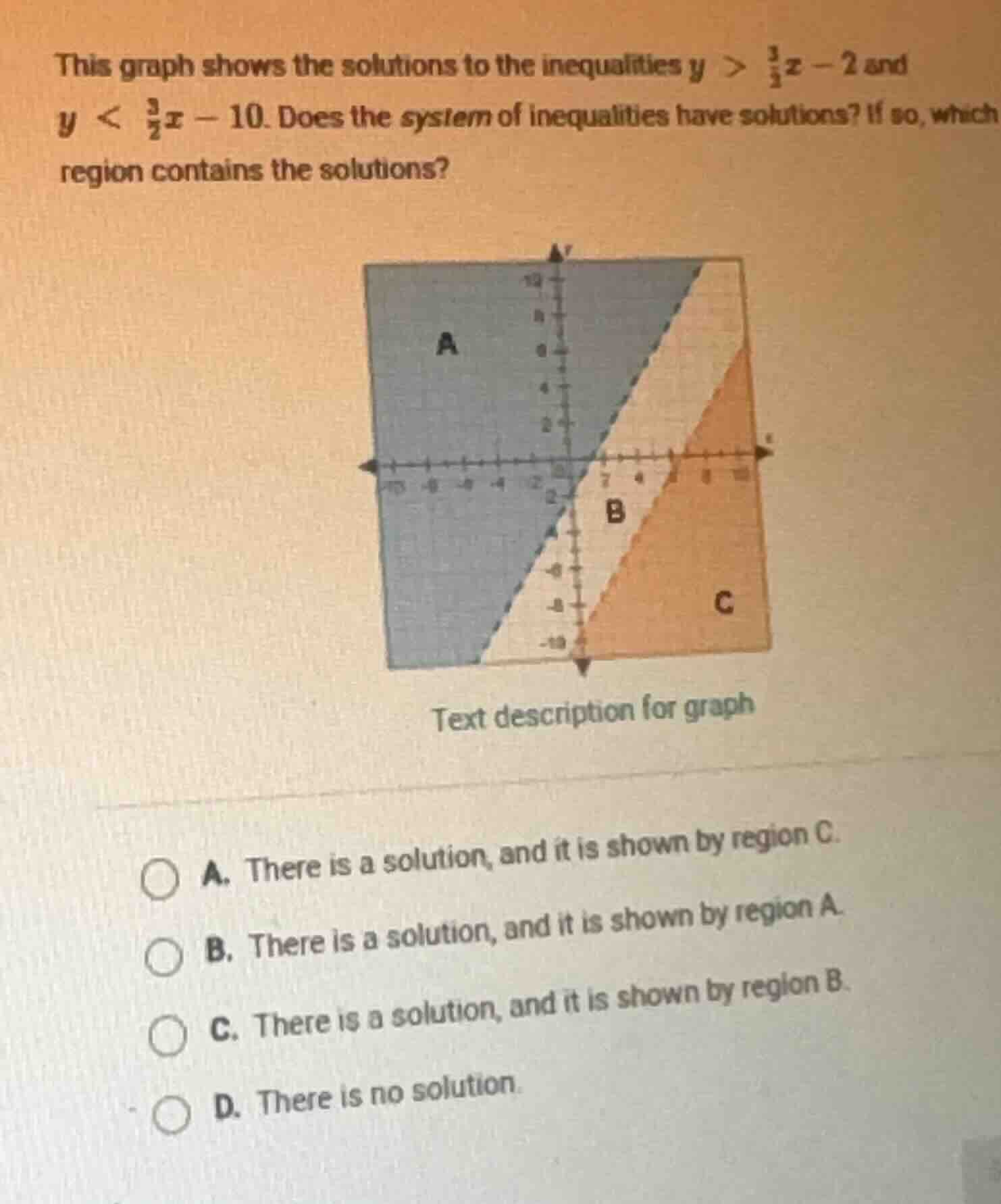 this graph shows the solutions to the inequalities $y > \\frac{3}{2}x -…