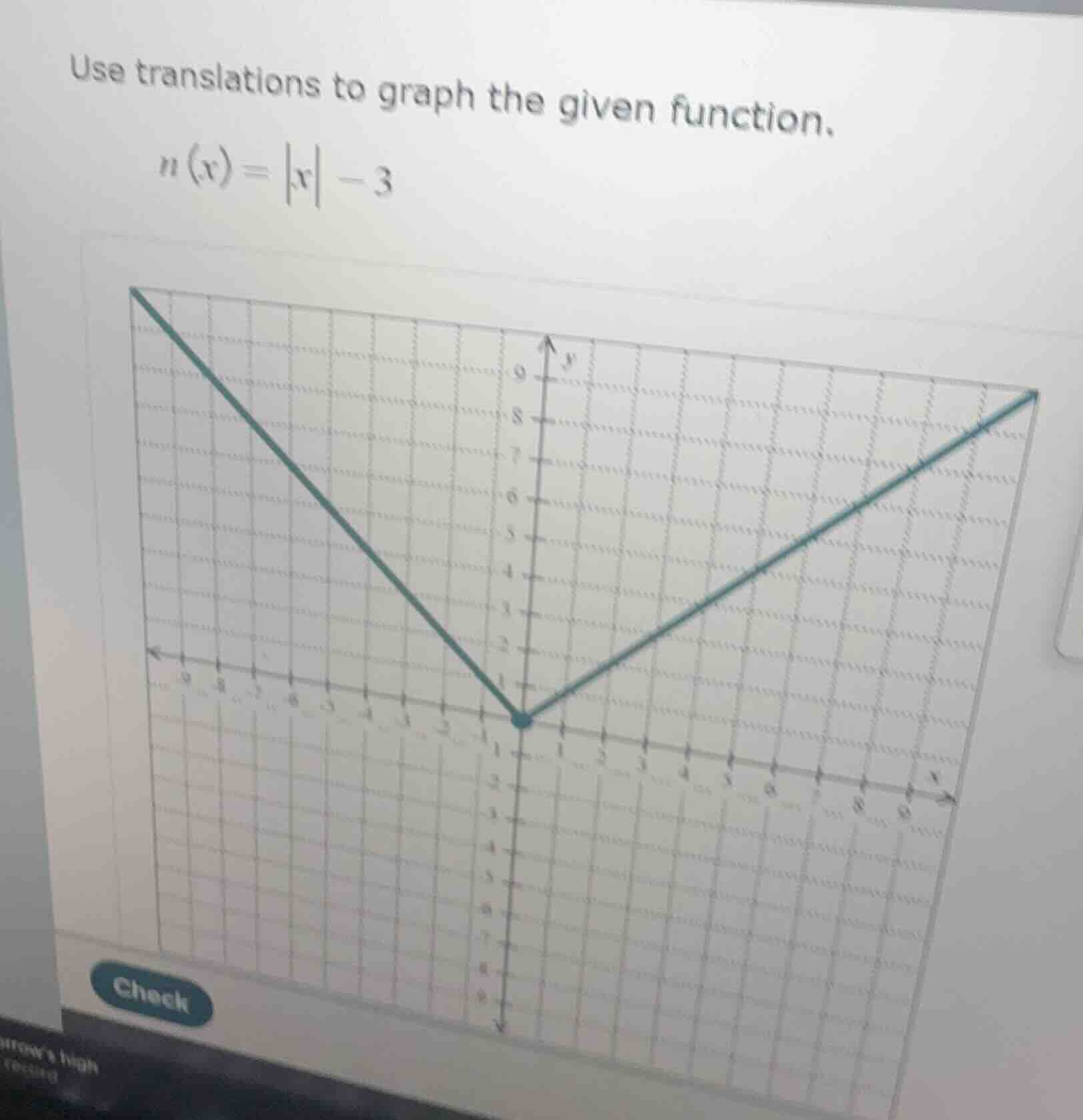 use translations to graph the given function. $n(x)=|x|-3$