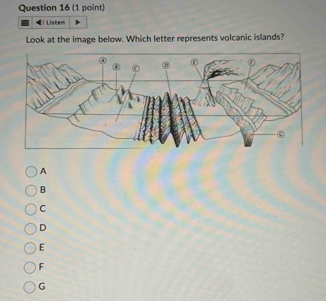 question 16 (1 point) listen look at the image below. which letter repr…