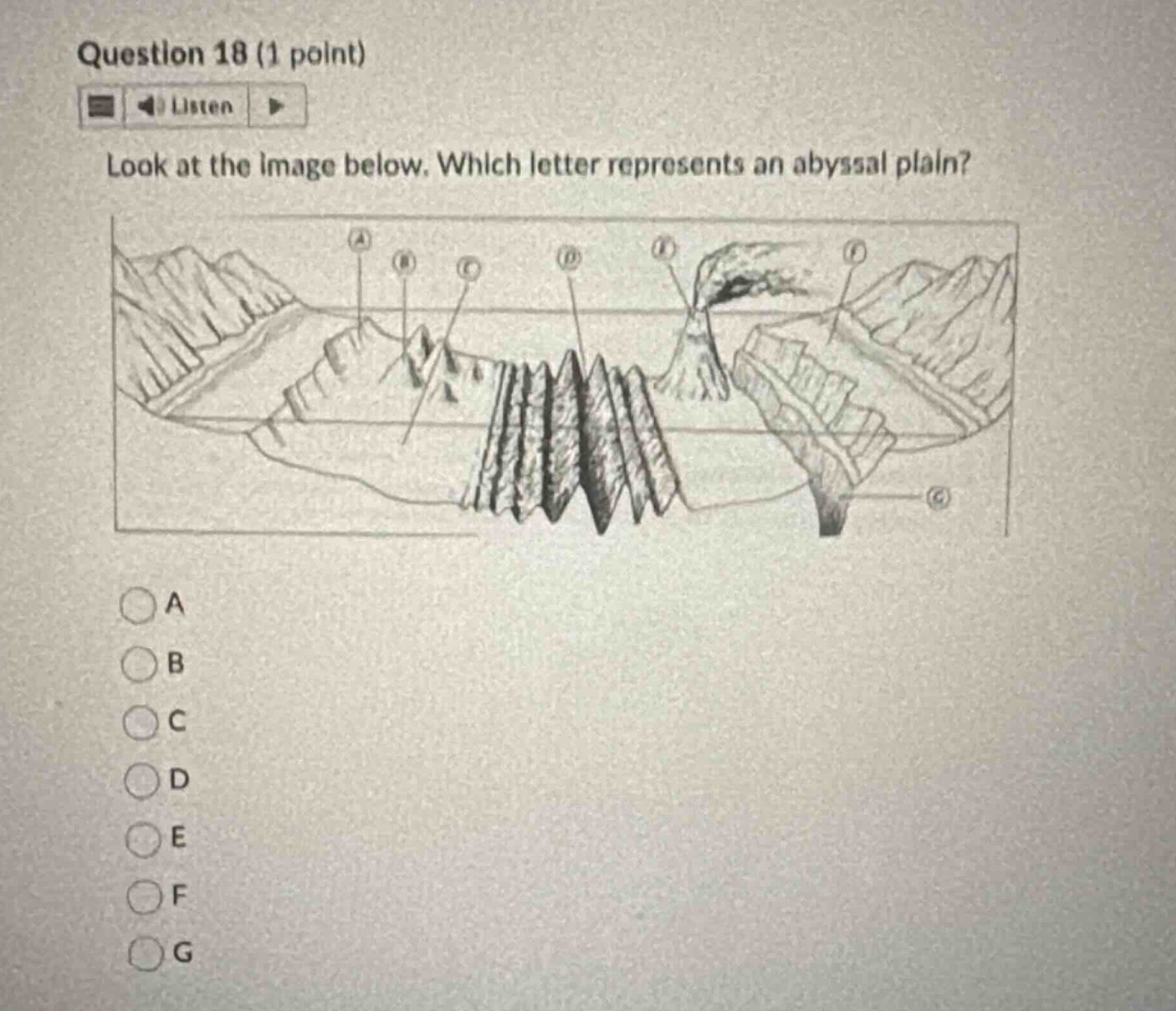 question 18 (1 point) listen look at the image below. which letter repr…