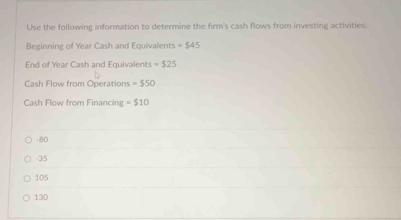 use the following information to determine the firms cash flows from in…