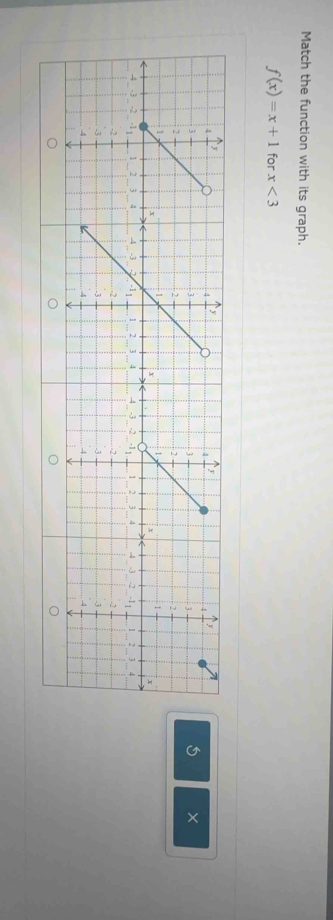 match the function with its graph. ( f(x) = x + 1 ) for ( x < 3 )